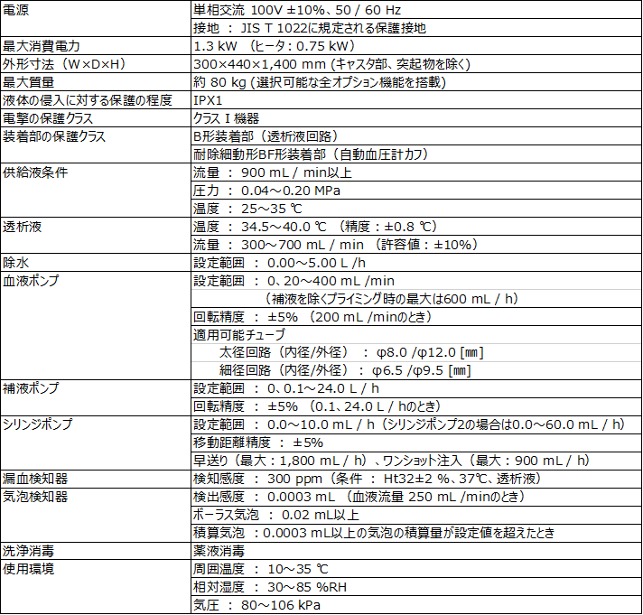 製品仕様