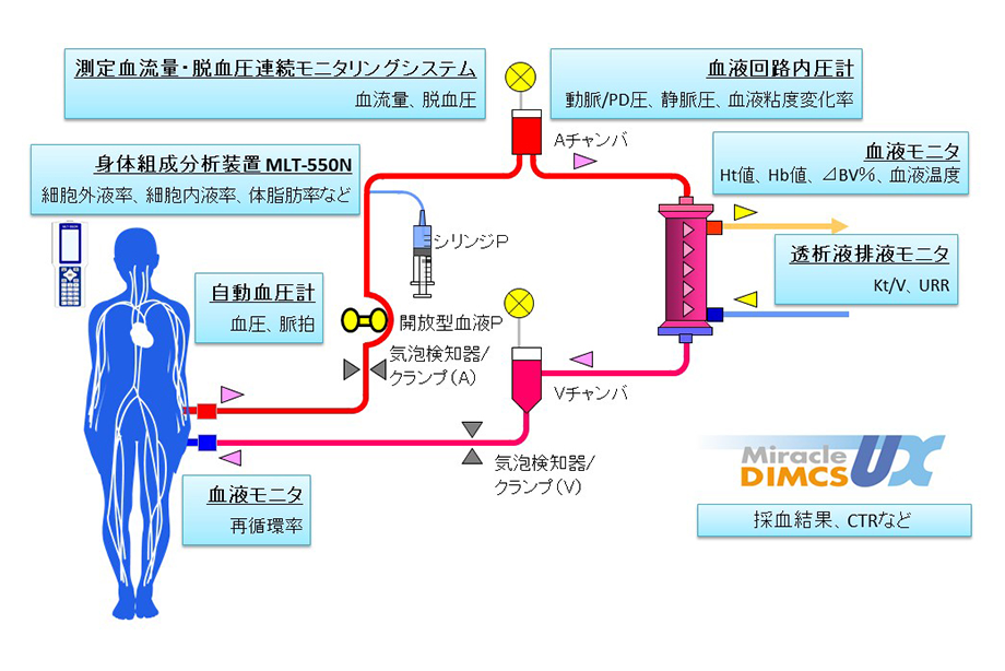 新作人気 イグス エナジーチェーン ケーブル保護管 59リンク 3500.075.075.0-59L